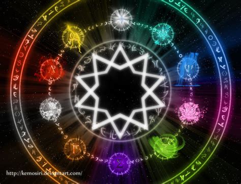 Divine Magic and Fate: Shaping the World through Sacred Spells